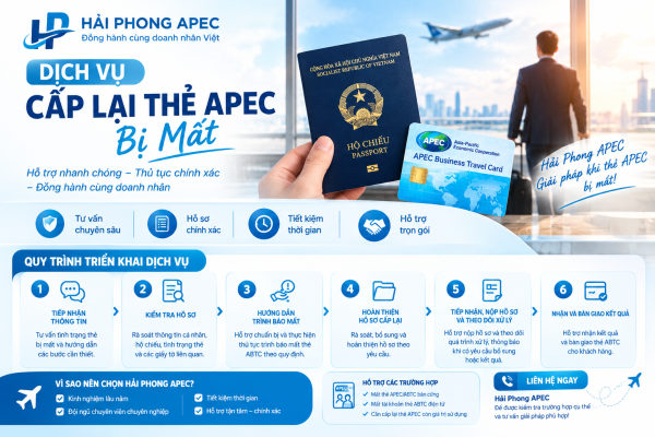 Cấp lại thẻ Apec bị mất